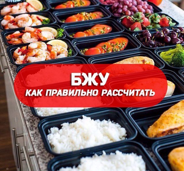 БЖУ: как правильно рассчитать