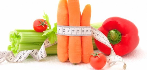 Продукты с нулевой калорийностью