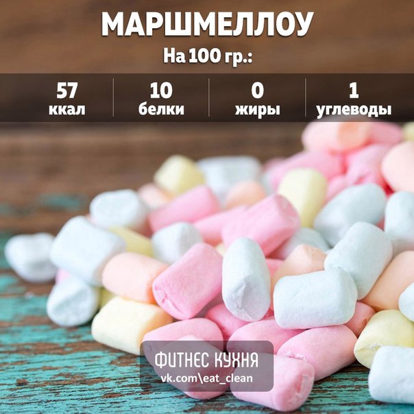 Диетические маршмеллоу